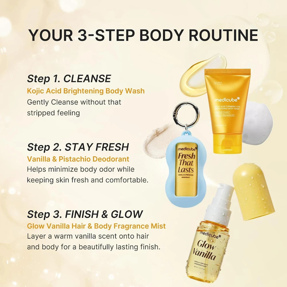 medicube Fresh Glow Body Kit