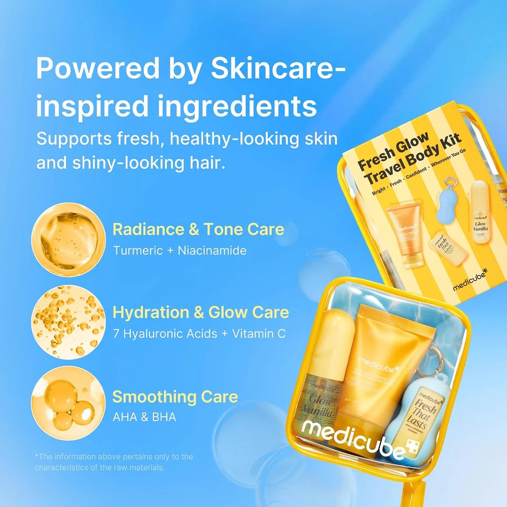 medicube Fresh Glow Body Kit