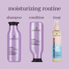 Pureology Hydrate Moisturizing Shampoo And Conditioner Set
