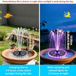 Solar Water Fountain Pump Kit