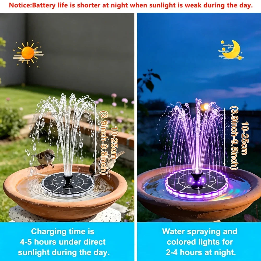 Solar Water Fountain Pump Kit